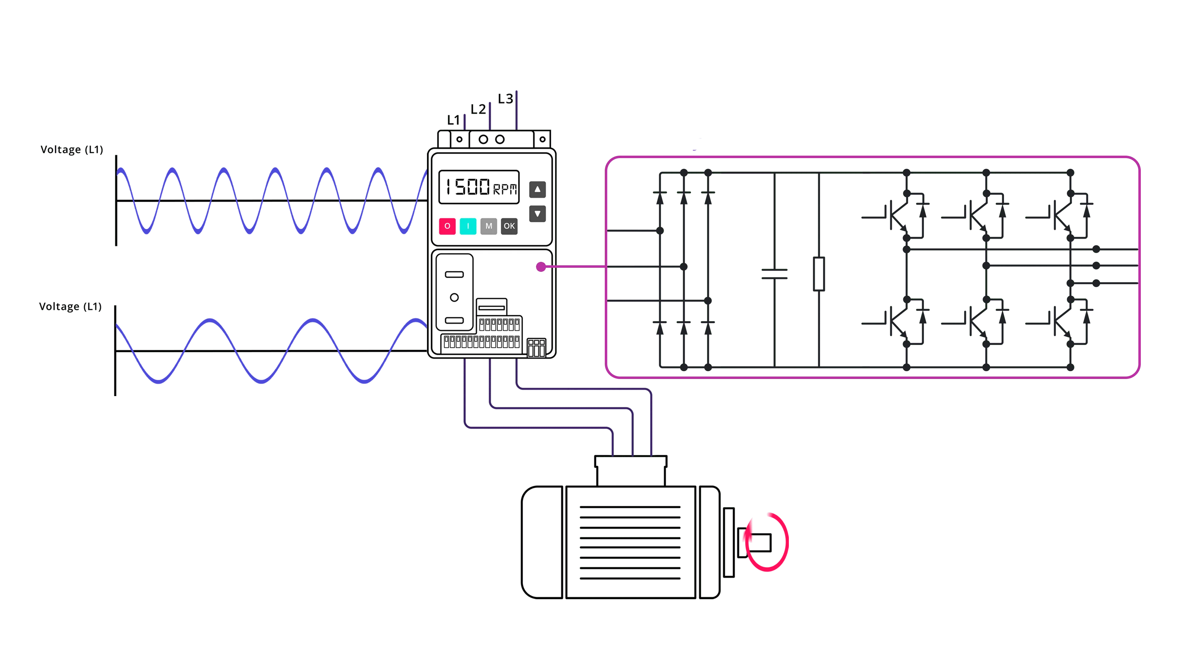 Internal wiring and layout of a Variable Frequency Drive panel showcasing high-quality components and organized cable management by Maxima Automation.